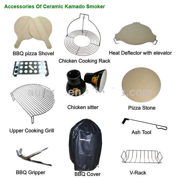 auplex accessoires